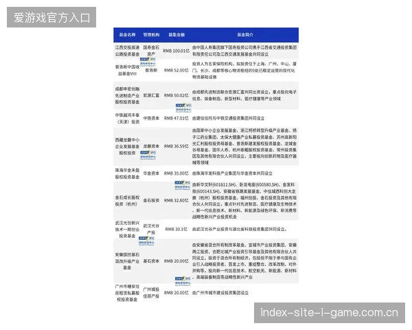 赛事运营服务市场正借由数据资产管控清退低价值的票务中介环节